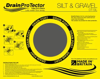 Drain Protector mat